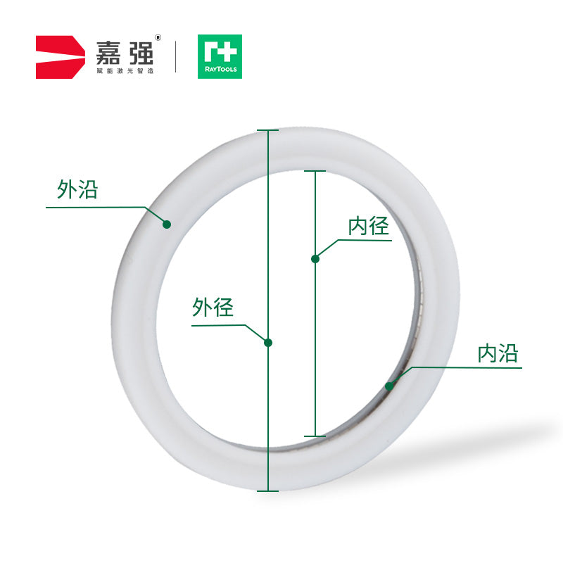 Raytools Original Sealing Ring — PTFE, Spring-Energized (10 Sizes)